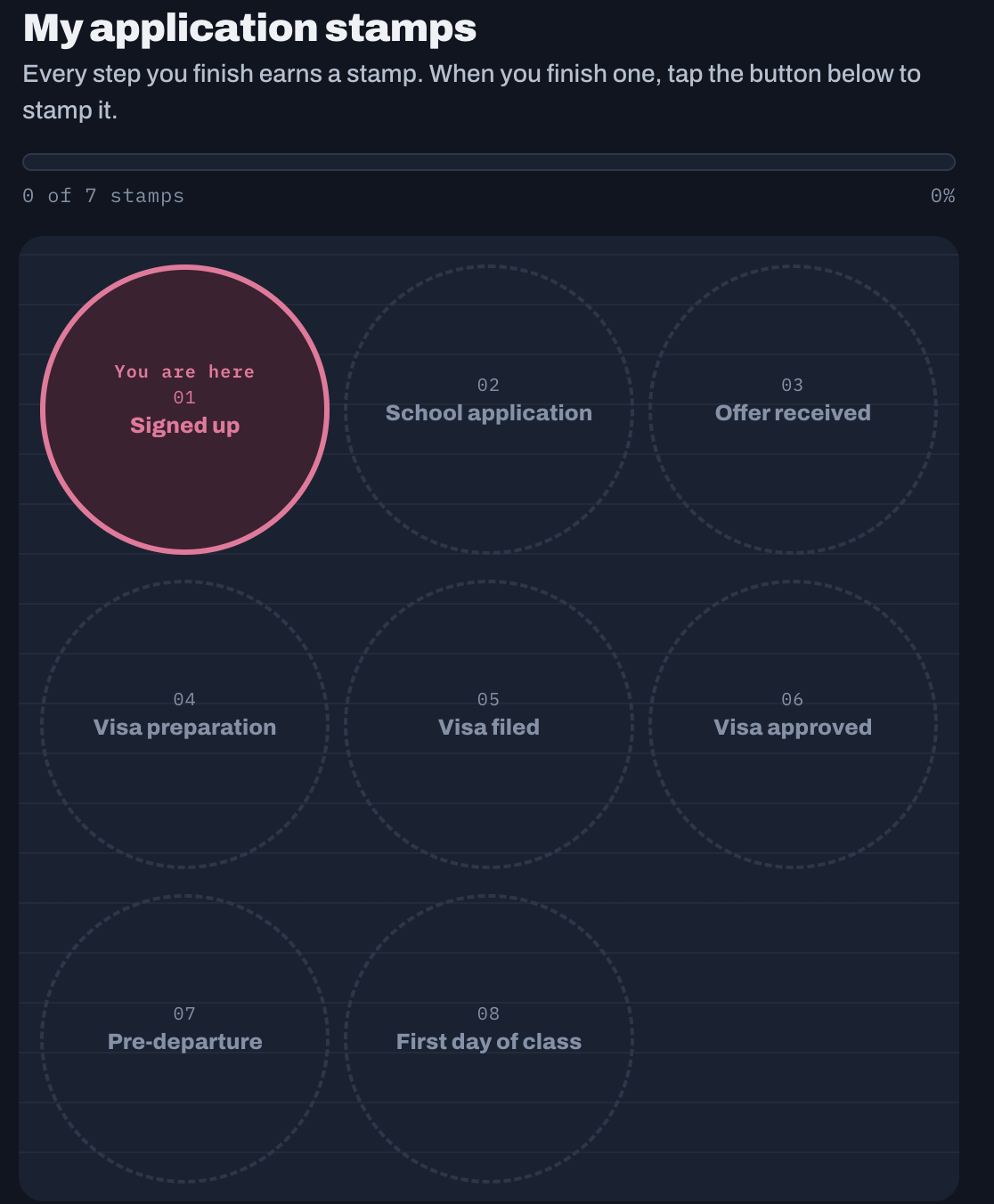 StudyPass Premium