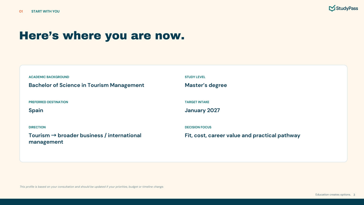 Sample StudyPass consultation profile with study goals and decision priorities